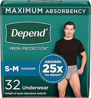 Picture of Discreet Men's Underwear, Small/Medium, 20 ct
