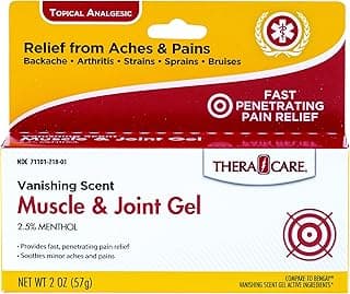 Picture of Pain Relieving Muscle Rub, 2.50%, 2 oz