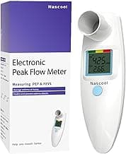 Picture of Peak Flow Meter