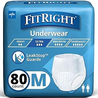 Picture of FitRight, Incontinence Underwear for Men, Heavy Absorbency, Small/Medium (Waist Sizes 28" - 40"), 20