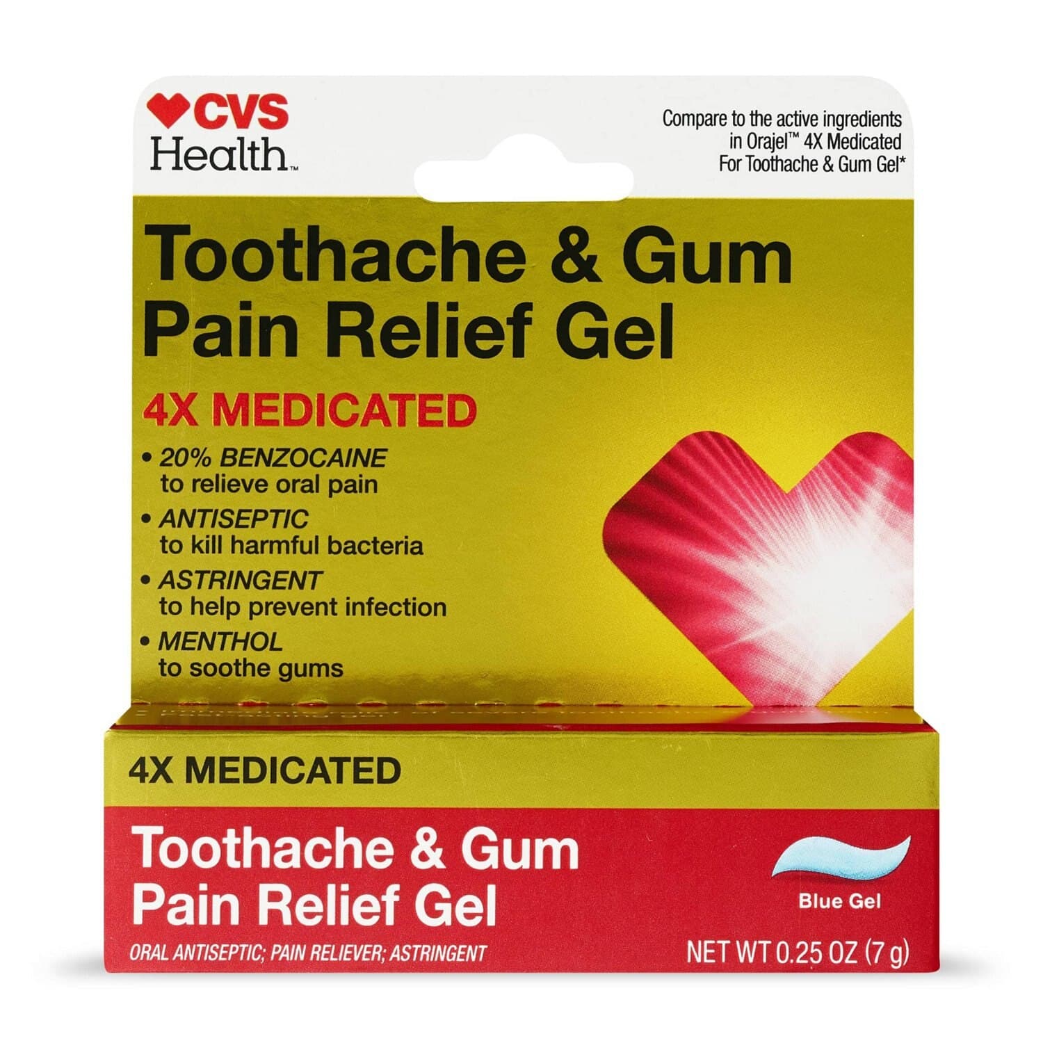 Picture of Toothache and Gum Relief Gel, 0.25 OZ