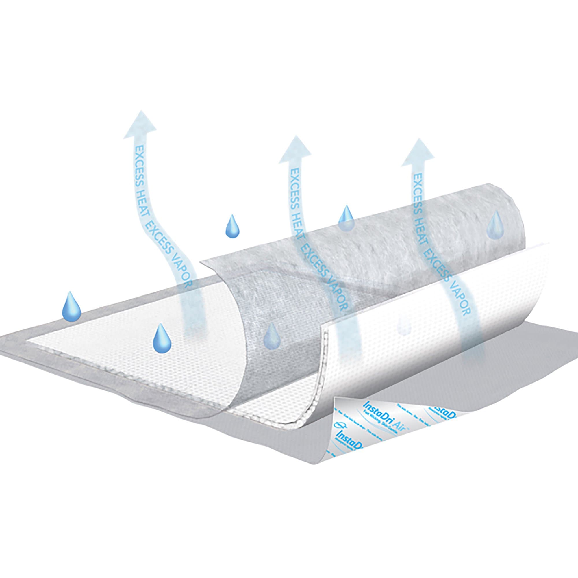 Picture of Tena InstaDri AirTM Underpad, 30 x 36 Inch